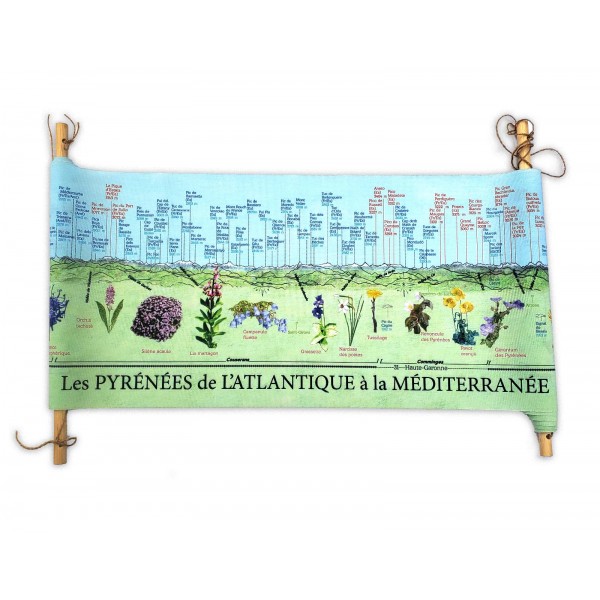 Panorama des Pyrénées de la Méditerranée à l'Atlantique