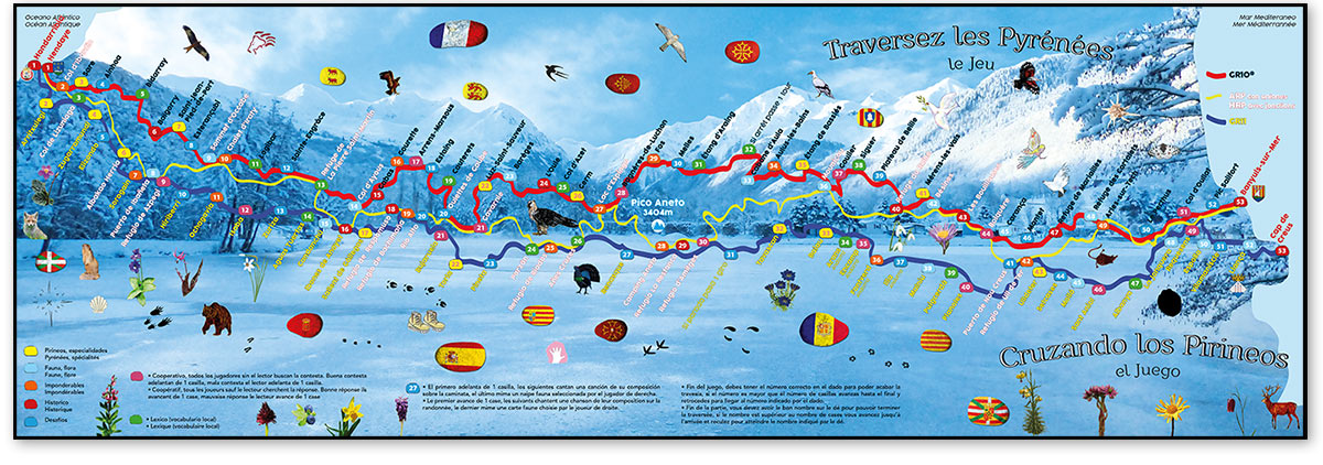 Plateau du jeu "Traversez les Pyrénées par le GR10 ou le GR11"